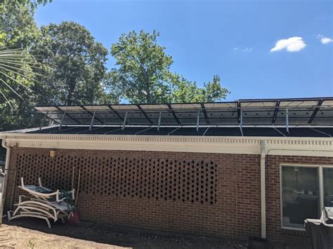 Ready To Go Solar Georgia Solar Pros