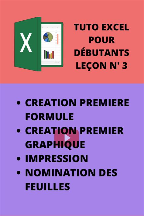 Tuto Excel Pour DÉbutants LeÇon NumÉro 3 Artofit