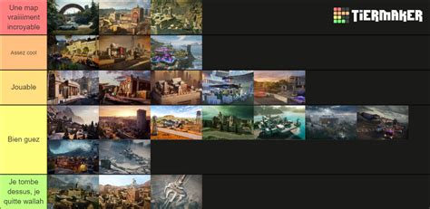 Rainbow Six Siege Maps Y8s1 Tier List Community Rankings Tiermaker