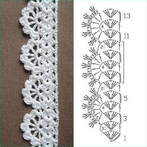 Crochet Boarders Crochet Edging Patterns