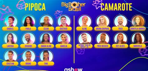 Bbb Participantes Confirmados Veja Os Novos Participantes Do Bbb