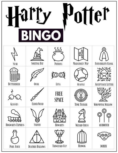 Symbols Of Harry Potter And Meanings