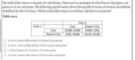 Solved The Table Below Shows A Game Of Prisoner S Dilemma Chegg