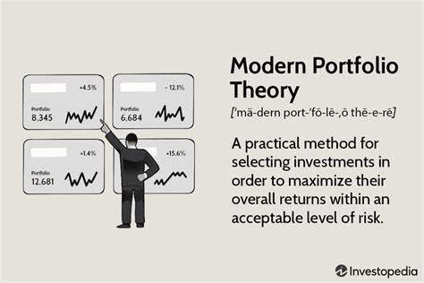 Modern Portfolio Theory What Mpt Is And How Investors Use It