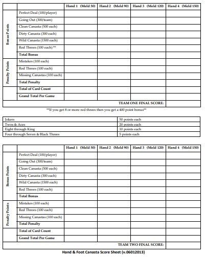 Hand And Foot Canasta Score Sheet