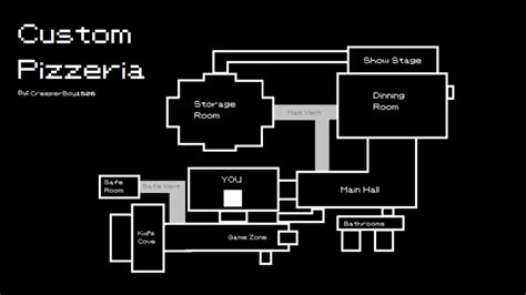 My Custom Pizzeria Minecraft Map