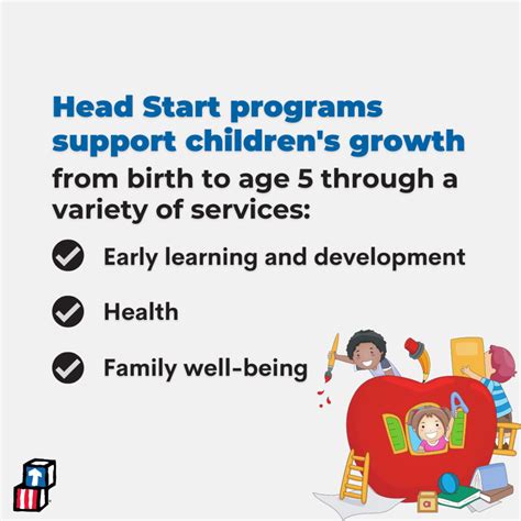 Head Start Awareness Month Shenandoah Valley Head Start