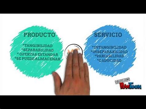 Diferencias Entre Producto Y Servicio