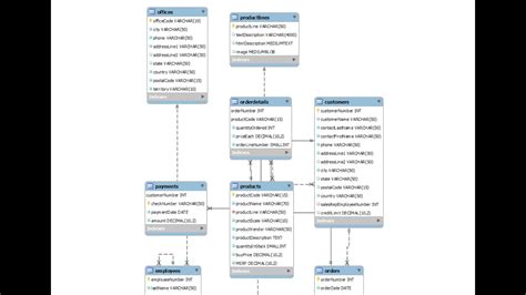 Mysql Workbench Generate Er Diagram Save As Image Database G