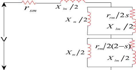 Equivalent Circuit Of Single Phase Induction Motor For Any Slip S The