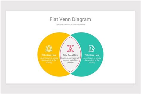 Free Venn Diagram Template Google Docs - Light Switch Wiring Diagram