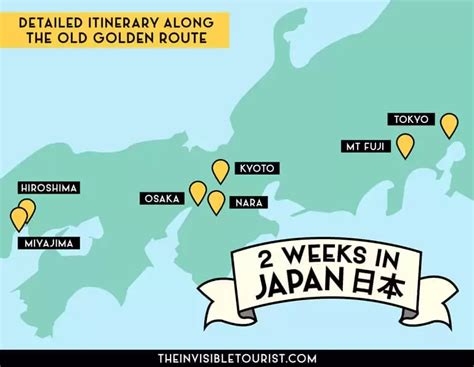 2 Weeks In Japan Itinerary Complete 14 Day First Timers Guide Artofit