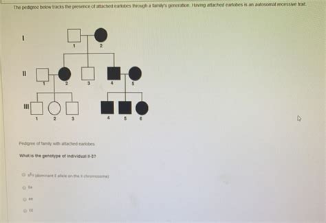 Solved The Pedigree Below Tracks The Presence Of Attached Chegg