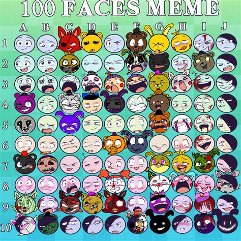 Am doing this 100 face meme thing I already did some of it on discord ...