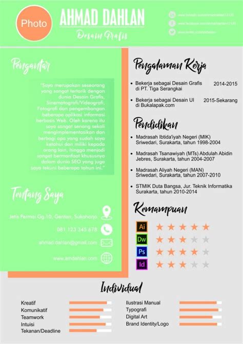 Contoh Cv Mahasiswa Gawe CV