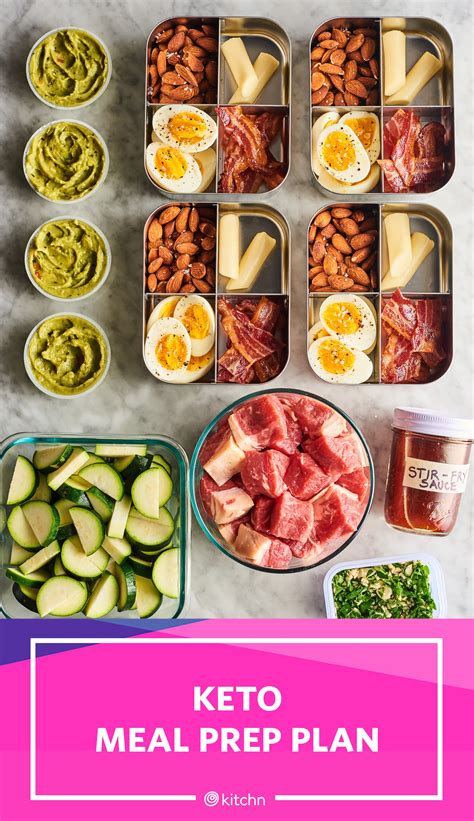 The Keto Meal Plan Cookbook: Lose Weight And Feel Great While Saving Time And Money|Hardcover ...