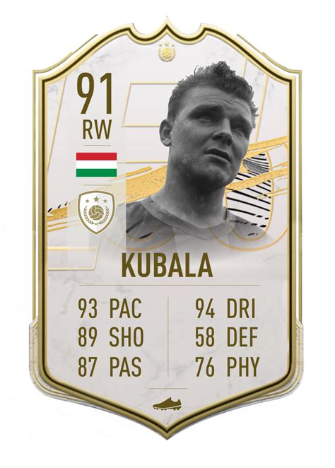 Fifa 21 Card Png