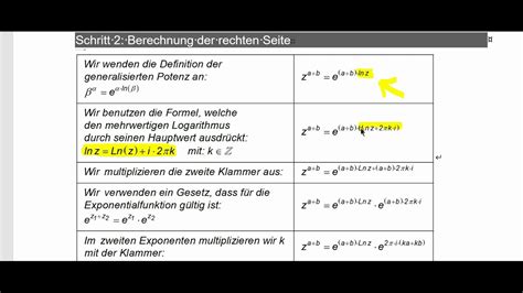 Komplexe Funktionen Generalisierte Potenzen Gilt Potenzregel 1 Im