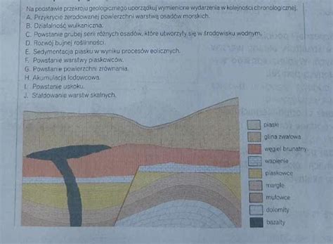 Na Podstawie Przekroju Geologicznego Uporz Dkuj Wymienione Wydarzenia W