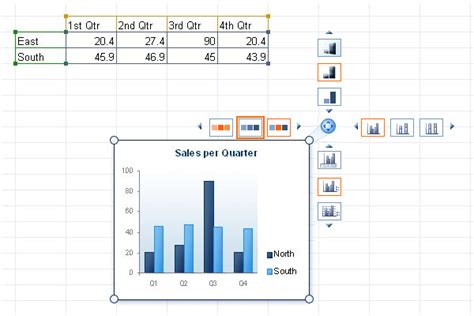 Seoded.com: Designing Microsoft Excel 2007 Charts