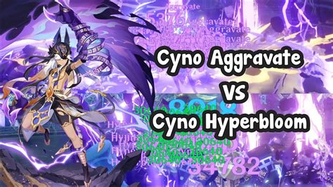 WHICH IS BETTER CYNO AGGRAVATE VS CYNO HYPERBLOOM C0 CYNO CLEAR