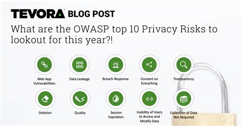 OWASP Top 10 Privacy Risks Keys To Web Applications Privacy