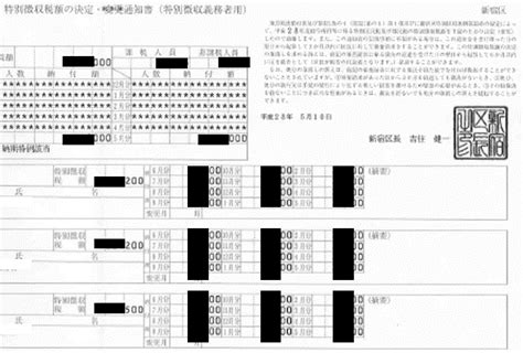 住民税特別徴収