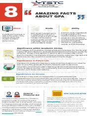 Unlocking The Importance Of Gpa Facts Significance And Future