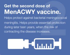 Meningococcal Disease How To Be Sure Your Teens Are Fully Protected