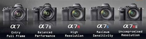 Should Canon and Nikon Announce Medium Format Mirrorless Camera? « NEW CAMERA