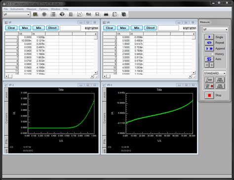 Metrics Ics Metrics Technology