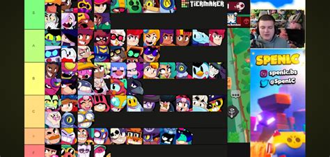 Tier List Season 22 By SpenLC R Brawlstars