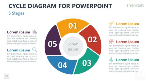 Cycle Diagrams For Powerpoint Images