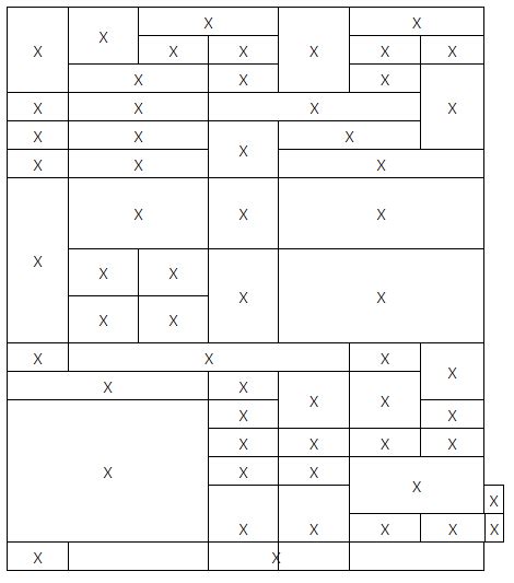 Complex table expression in HTML - Stack Overflow