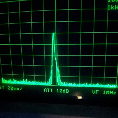 GB3IC 70cm Amateur Radio Echolink Repeater