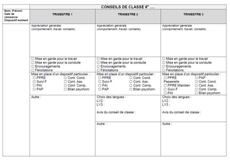 Documents De Suivi Et De Préparation Au Conseil De Classe Pour Le