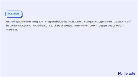 SOLVED Assign The Proton NMR Integration Is In Green Below The X Axis