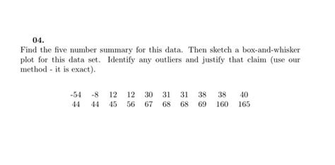 Solved 04. Find the five number summary for this data. Then | Chegg.com