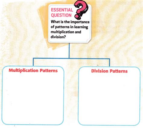 McGraw Hill My Math Grade 3 Chapter 6 Review Answer Key CCSS Math Answers