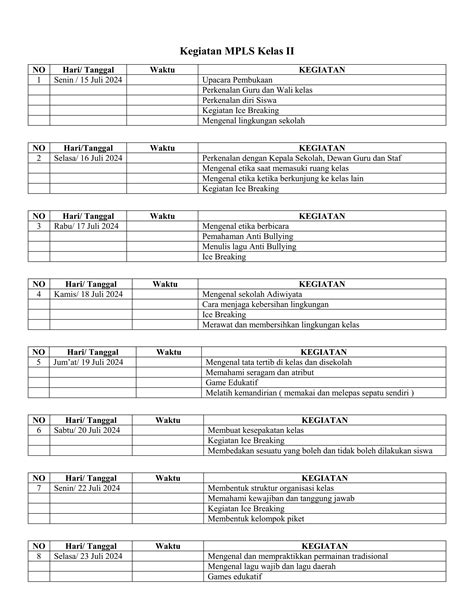 Jadwal Kegiatan Mpls Masa Pengenalan Lingkungan Sekolah Sdn Pdf