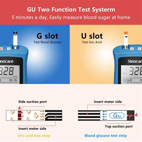 Sinocare Safe AQ UG Blood Glucose Monitor Uric Acid Monitor Unique