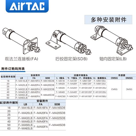 亚德客不锈钢迷你平尾气缸MA32X25 30 50 75 100 125 150 200SU 虎窝淘