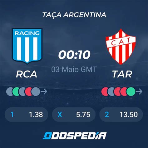 Racing Clube X Ca Talleres De Rem Dios Placar Ao Vivo Palpites