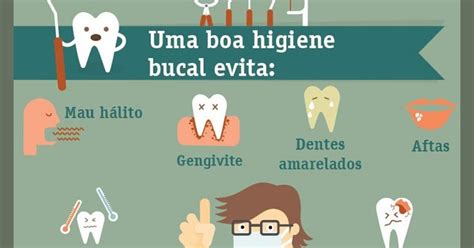 HM Odontologia em Ribeirão Pires Obtenha uma boa Higiene Bucal