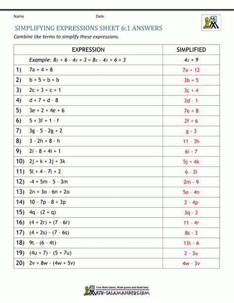 Grade 6 Algebraic Expressions Worksheet Pdf Printable PDF Template