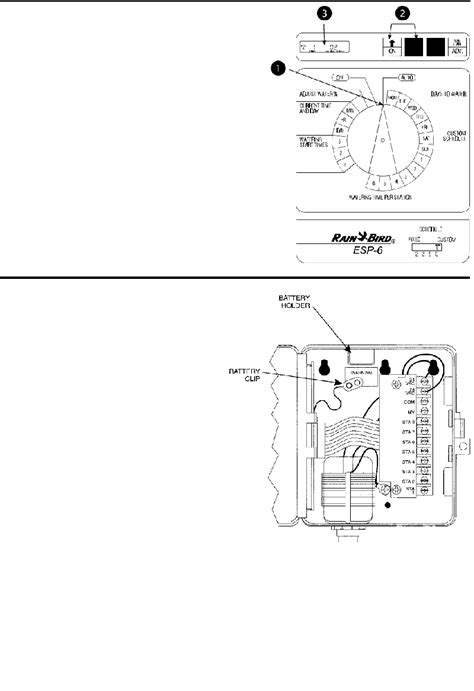 E4 Rain Bird Esp Wiring Diagram