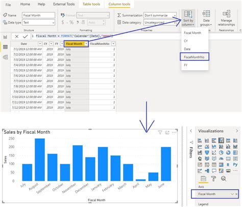 Solved How To Get Month Name Instead Of Number Microsoft Power Bi Community