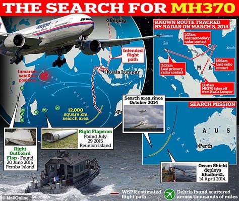 What Happened To Mh370 Aerospace Scientists Give Their Verdicts On The