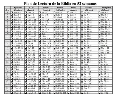 A O B Blico Planes Para Leer La Biblia En Un A O