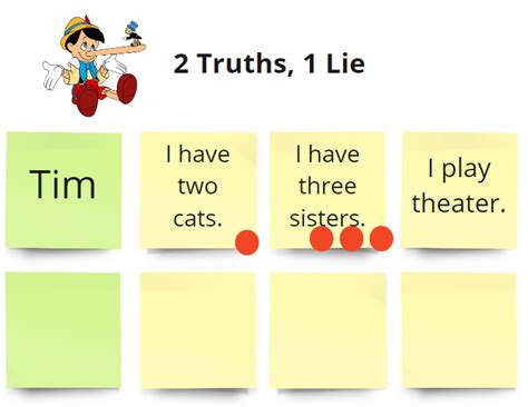 Two Truths and One Lie – Telegraph